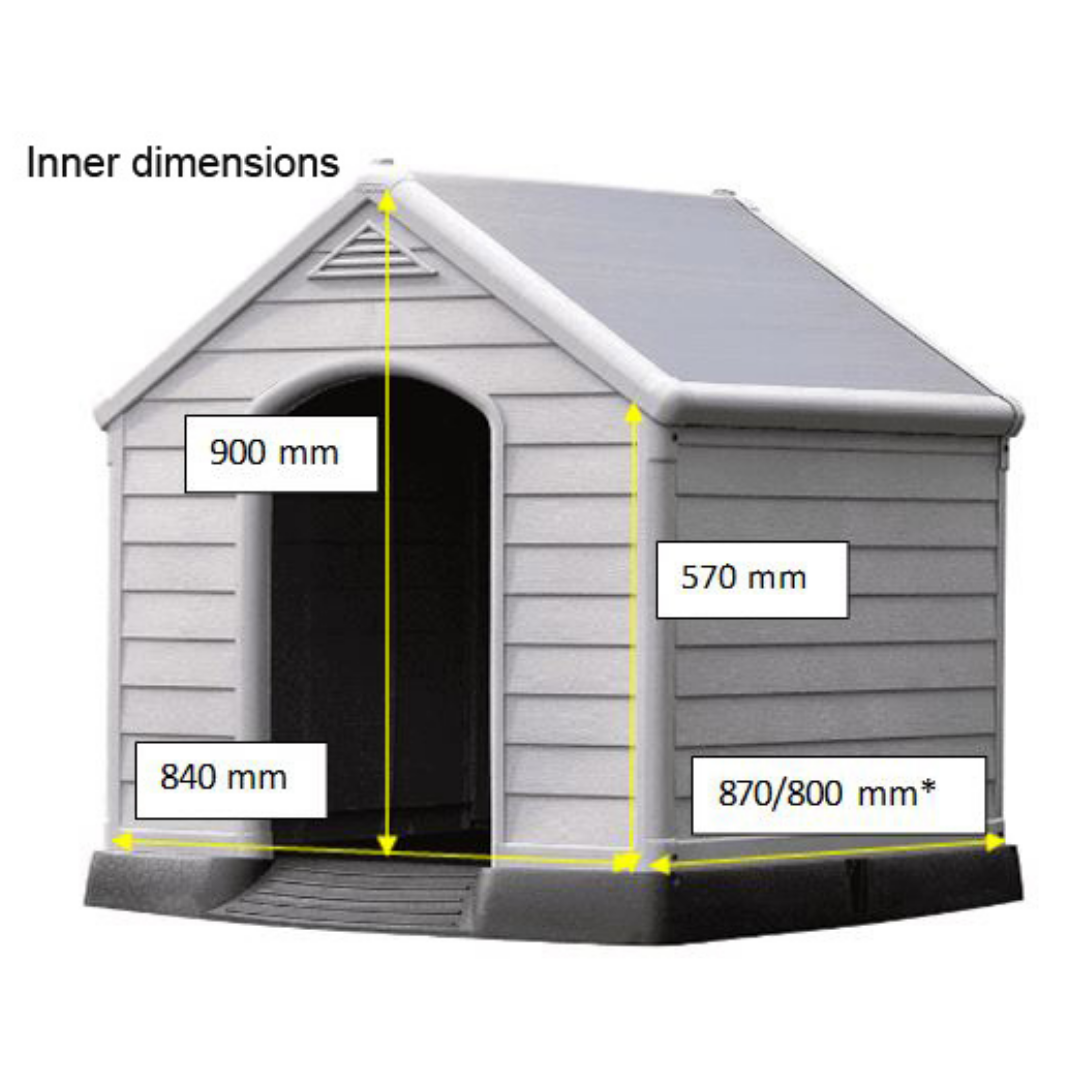 Dog House