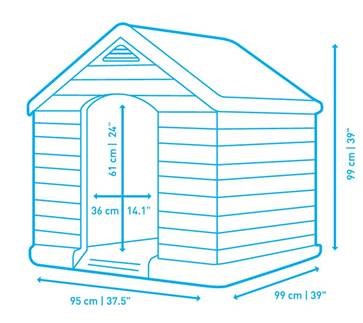 Dog House