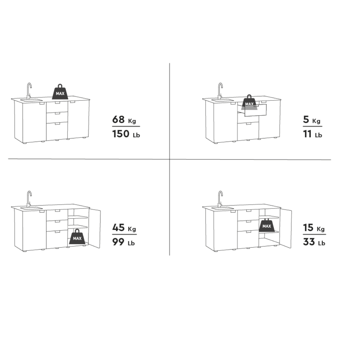 Outdoor Kitchen Island | PREORDER NOVEMBER